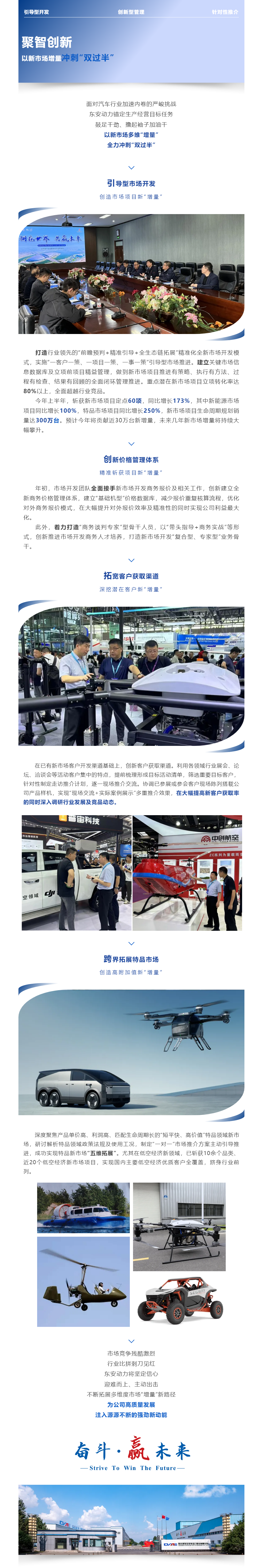 火力全开！太阳成集团tyc以新市场增量冲刺“双过半”