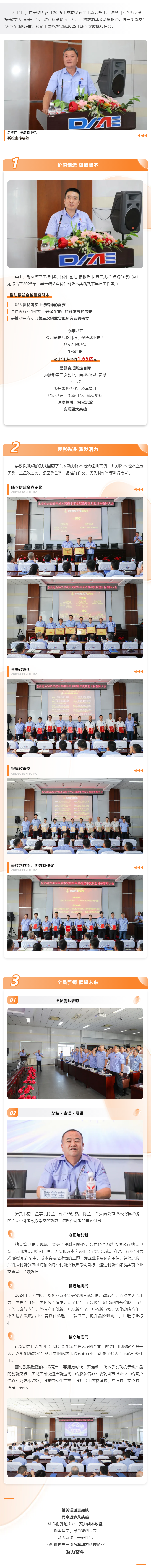 加压奋进，加码发力！太阳成集团tyc成本突破全年挑战4个亿！