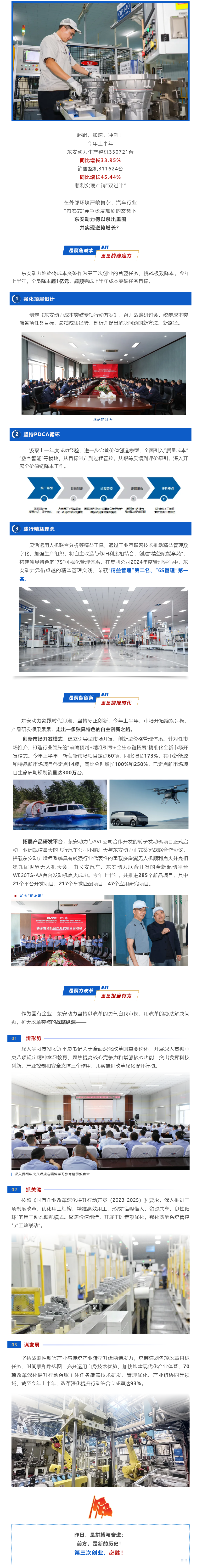 增长45.44%！太阳成集团tyc全面实现产销“双过半”