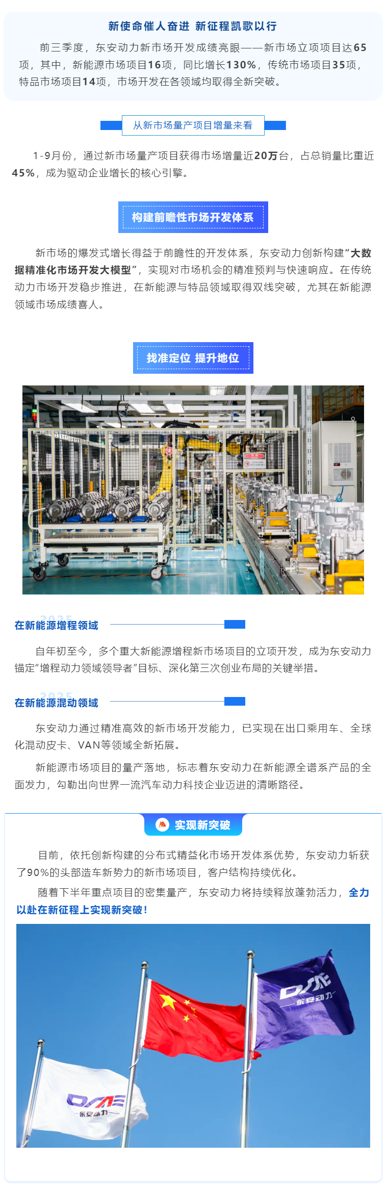 冲刺四季度 答卷“十四五” _ 太阳成集团tyc2025年前三季度新市场开拓战绩斐然