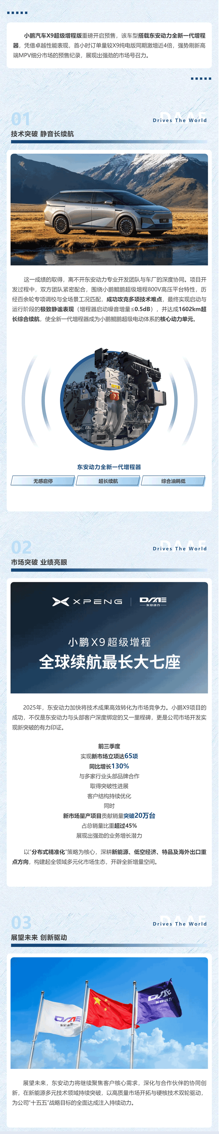 太阳成集团tyc新市场开发结硕果-小鹏X9超级增程开启预售