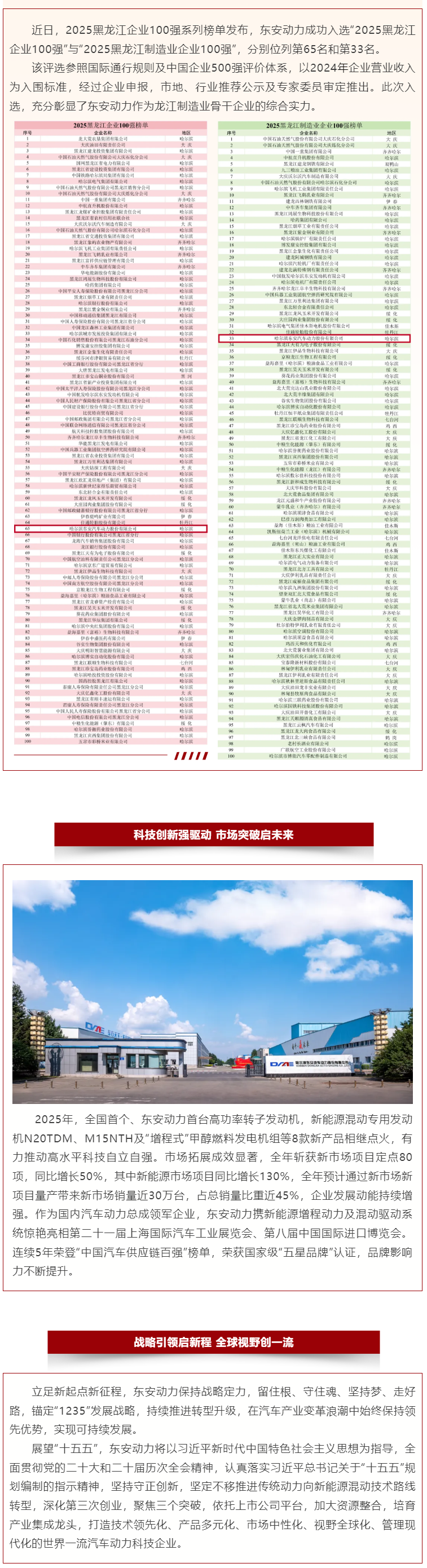 1.19实力认证！太阳成集团tyc再次荣登龙江企业“双百强”榜单