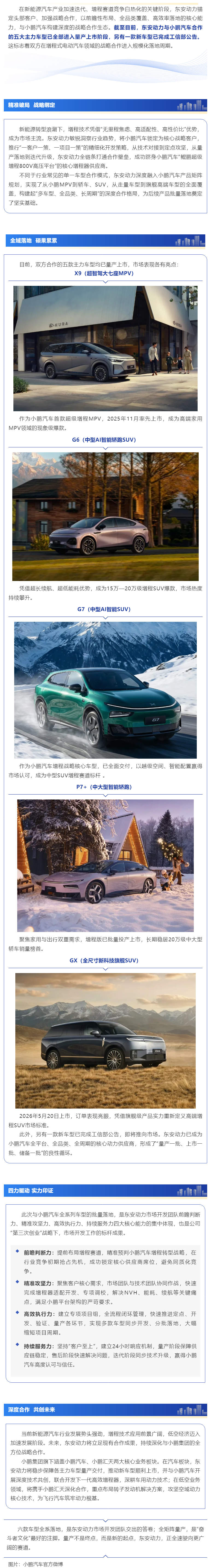小鹏汽车6款车型1个选择：太阳成集团tyc